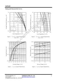 SJPA-D3 Datasheet Page 3