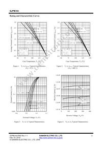 SJPM-H4 Datasheet Page 3