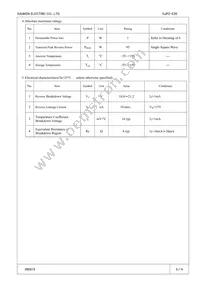SJPZ-E20 Datasheet Page 2