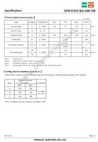 SJW1151CKS-100-TR Datasheet Page 4