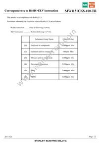 SJW1151CKS-100-TR Datasheet Page 22