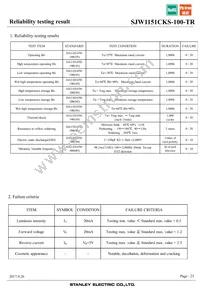 SJW1151CKS-100-TR Datasheet Page 23