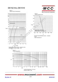 SK1510-TP Datasheet Page 2