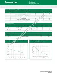 SK255KDTP Datasheet Page 2