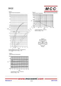 SK28-TP Datasheet Page 2