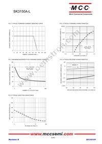 SK3150A-LTP Datasheet Page 2