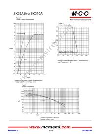 SK34A-TP Datasheet Page 2