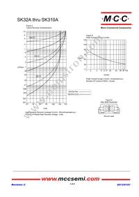 SK34A-TP Datasheet Page 3