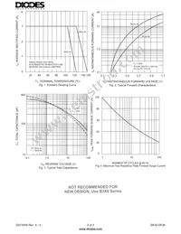 SK36-7-F Datasheet Page 2