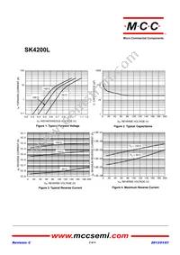 SK4200L-TP Datasheet Page 2