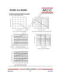 SK42BL-TP Datasheet Page 2