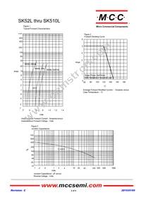 SK58L-TP Datasheet Page 2