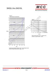 SK58L-TP Datasheet Page 3