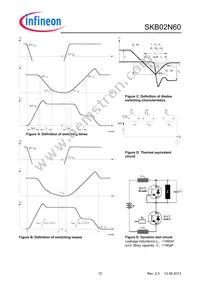 SKB02N60E3266ATMA1 Datasheet Page 12