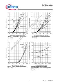 SKB04N60ATMA1 Datasheet Page 5