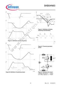 SKB04N60ATMA1 Datasheet Page 12