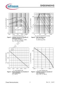 SKB06N60HSATMA1 Datasheet Page 5