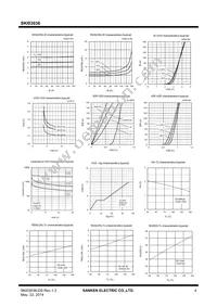 SKI03036 Datasheet Page 4