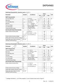 SKP04N60XKSA1 Datasheet Page 3