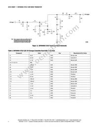 SKY65050-372LF Datasheet Page 8