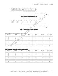 SKY72300-21 Datasheet Page 11