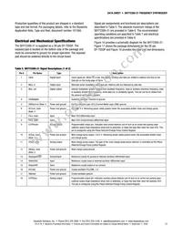 SKY72300-21 Datasheet Page 15