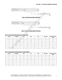 SKY72300-362 Datasheet Page 11