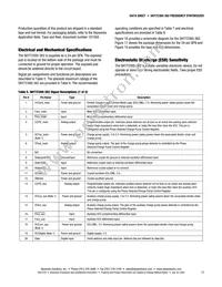 SKY72300-362 Datasheet Page 15