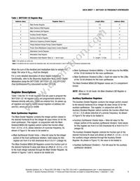 SKY72301-22 Datasheet Page 9