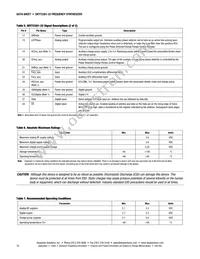 SKY72301-22 Datasheet Page 16