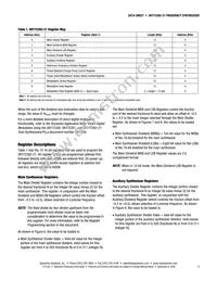 SKY72302-21 Datasheet Page 9