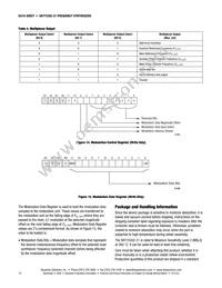 SKY72302-21 Datasheet Page 14