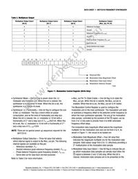SKY72310-362 Datasheet Page 11