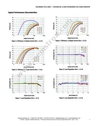 SKY87608-11-577LF Datasheet Page 5