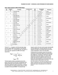 SKY87608-11-577LF Datasheet Page 11