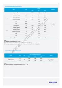 SL-B8R5C9H1AWW Datasheet Page 4