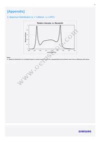 SL-B8R5C9H1AWW Datasheet Page 15