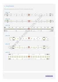 SL-B8R7N90L1WW Datasheet Page 15