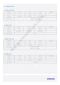 SL-B8R7N90L1WW Datasheet Page 21
