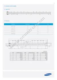 SL-B8U7NK0L2WW Datasheet Page 5