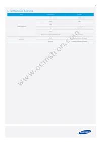 SL-B8U7NK0L2WW Datasheet Page 8