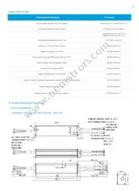 SL-LA1425003US Datasheet Page 7