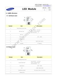 SL-P7V2F32MBKI Datasheet Page 10