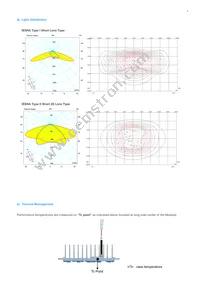 SL-PGQ2W53MBWW Datasheet Page 9