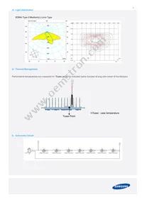 SL-PGR1W27MBWW Datasheet Page 8