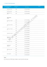 SL-PGR2V47MBWW Datasheet Page 3