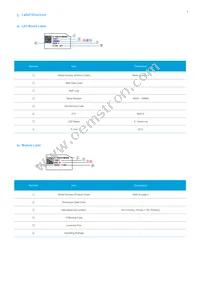 SL-PGR2V47MBWW Datasheet Page 9