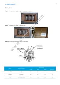 SL-PGR2W57MBGL Datasheet Page 16