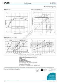 SL10.105 Datasheet Page 2