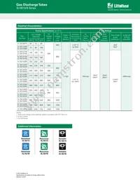SL1024A350PG Datasheet Page 2
